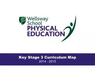 Key Stage 3 Curriculum Map 2014 - 2015