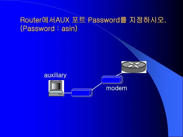 router aux password password asin