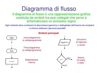 diagramma di flusso