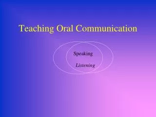 Teaching Oral Communication