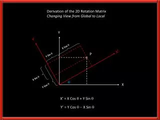 Derivation of the 2D Rotation Matrix Changing View from Global to Local