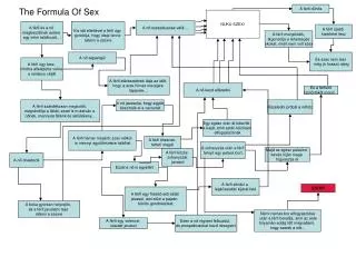 A férfi és a nő megbeszélnek estére egy intim találkozót …