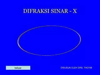 difraksi sinar x
