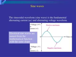 Sine waves