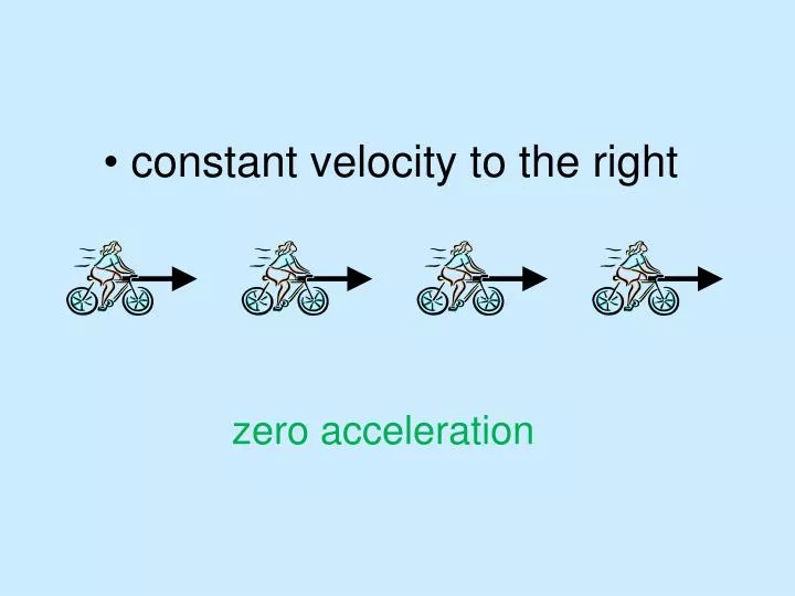 constant velocity to the right