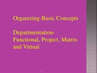 Organizing-Basic Concepts Departmentation- Functional, Project, Matrix and Virtual