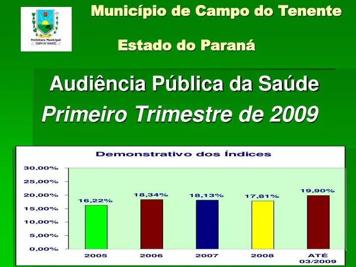 munic pio de campo do tenente estado do paran