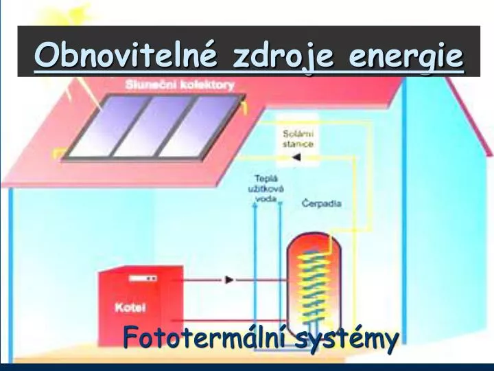 obnoviteln zdroje energie