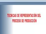 TECNICAS DE REPRESENTACIÓN DEL PROCESO DE PRODUCCIÓN - slide 1