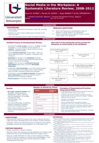 Social Media in the Workplace: A Systematic Literature Review, 2008-2012