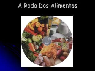 a roda dos alimentos