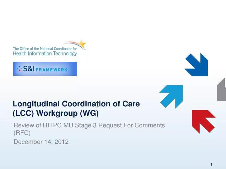 longitudinal coordination of care lcc workgroup wg