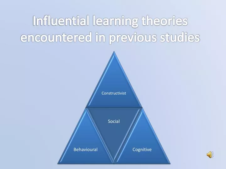 influential learning theories encountered in previous studies