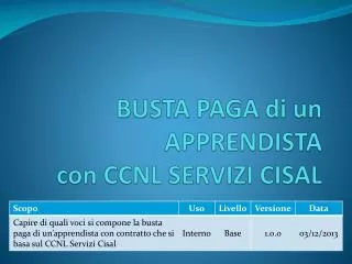 busta paga di un apprendista con ccnl servizi cisal