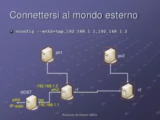 connettersi al mondo esterno