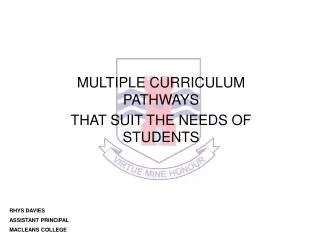 MULTIPLE CURRICULUM PATHWAYS THAT SUIT THE NEEDS OF STUDENTS