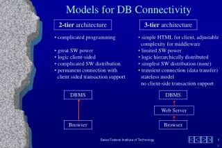 Connectivity: 2/3 Tier