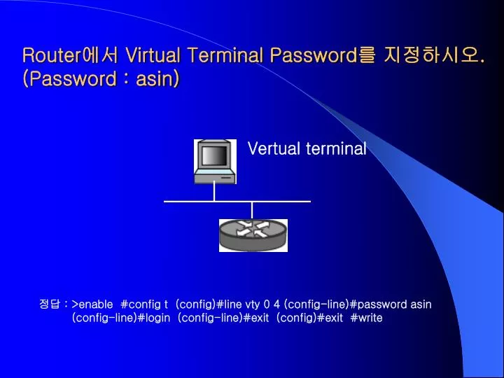 router virtual terminal password password asin
