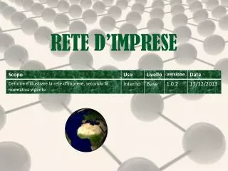 rete d imprese
