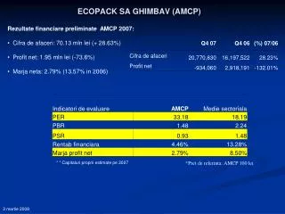ecopack sa ghimbav amcp