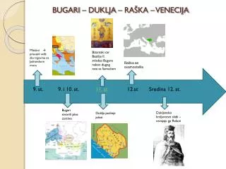 BUGARI – DUKLJA – RAŠKA – VENECIJA