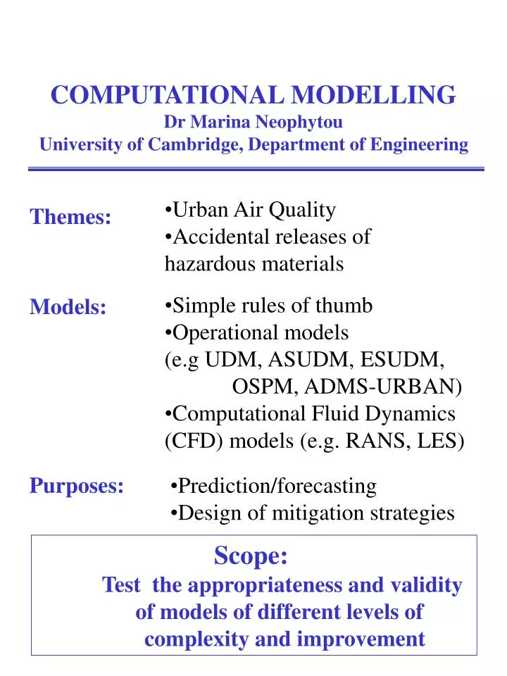 computational modelling dr marina neophytou university of cambridge department of engineering