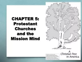 CHAPTER 5: Protestant Churches and the Mission Mind