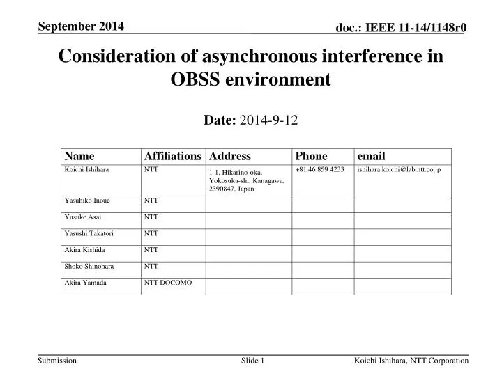 consideration of asynchronous interference in obss environment