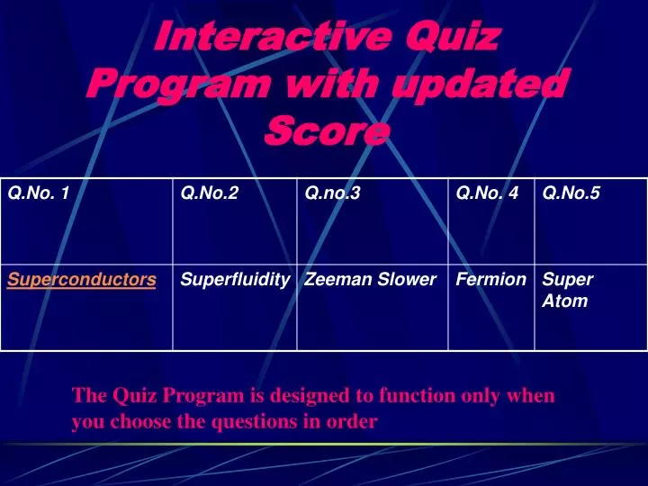 interactive quiz program with updated score