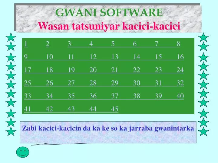 gwani software wasan tatsuniyar kacici kacici