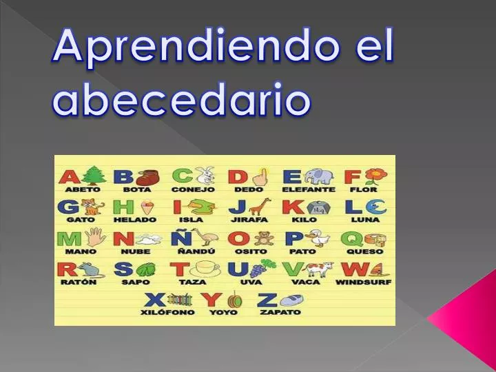 PPT - Aprendiendo el abecedario PowerPoint Presentation, free download ...