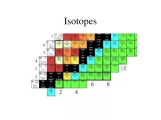 isotopes