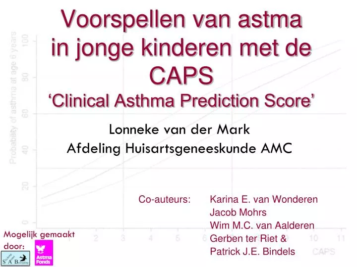 voorspellen van astma in jonge kinderen met de caps clinical asthma prediction score