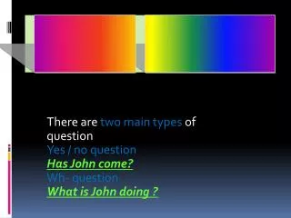 There are two main types of question Yes / no question Has John come? Wh- question