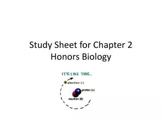 Study Sheet for Chapter 2 Honors Biology