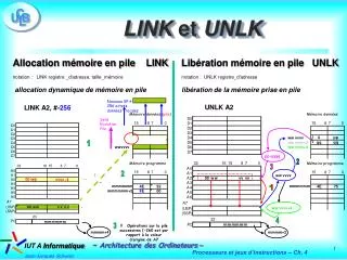 link et unlk