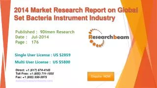 Global Set Bacteria Instrument Market Size, Share 2014