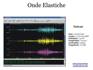 onde elastiche