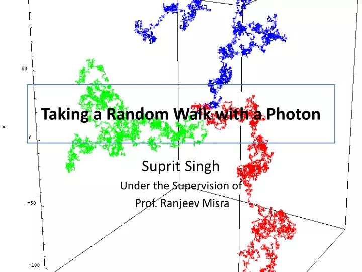 taking a random walk with a photon