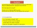 Pie Charts - slide 1