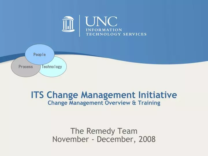 its change management initiative change management overview training
