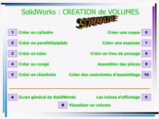 solidworks creation de volumes