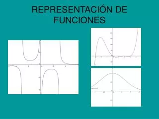 representaci n de funciones