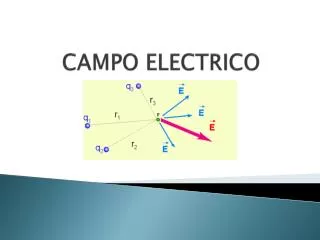 campo electrico