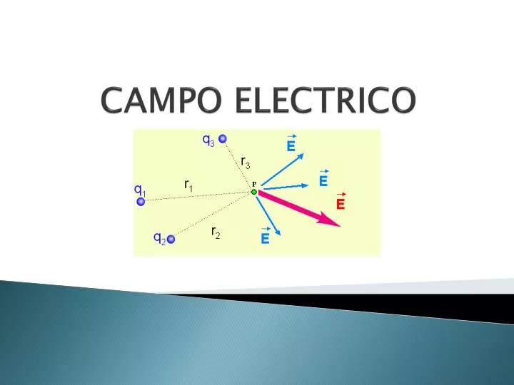 campo electrico