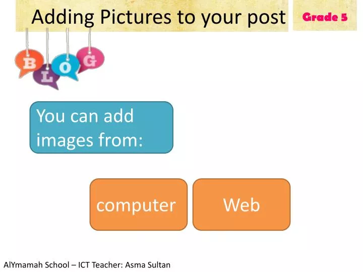 adding pictures to your post