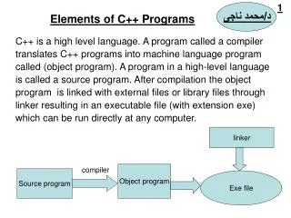 Elements of C++ Programs