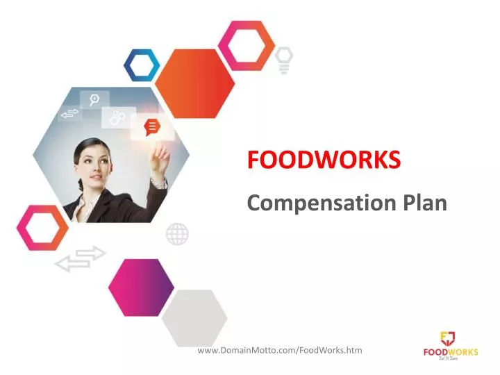 foodworks