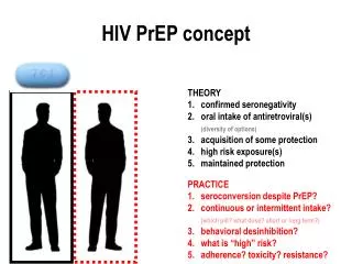 HIV PrEP concept