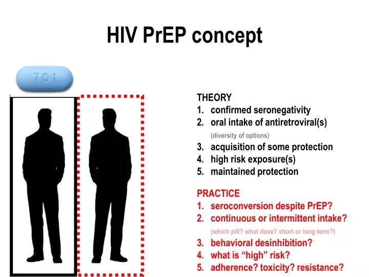 hiv prep concept
